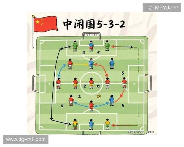 Lautaro在3-5-2阵型中的角色与进攻作用分析