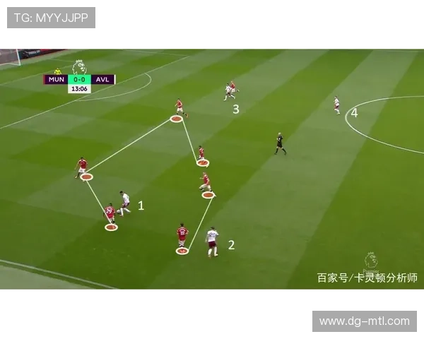 B费从乌迪内斯到曼联的职业生涯全景复盘