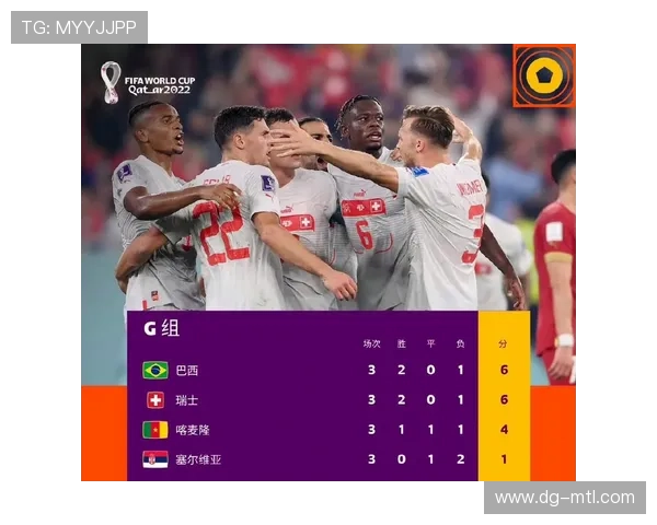 2026世界杯G组积分榜最新预测分析 2026世界杯G组积分榜最新预测分析