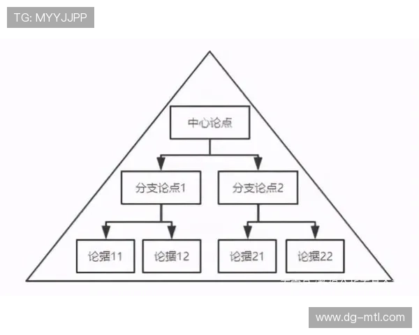 佛得角黑马路线图分析