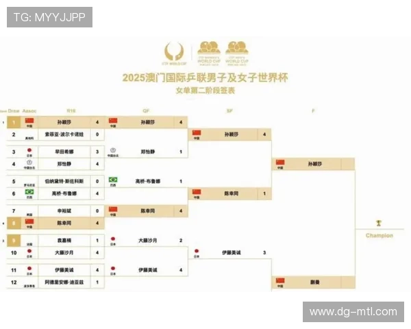 波黑世界杯小组赛总结:首次进入淘汰赛阶段 波黑世界杯小组赛总结:首次进入淘汰赛阶段