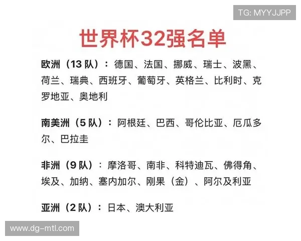 世界杯32强比赛看点回顾:传统强队首场淘汰赛表现 世界杯32强比赛看点回顾:传统强队首场淘汰赛表现