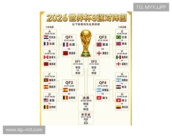 世界杯32强对阵表回顾：已确定比赛与晋级席位汇总